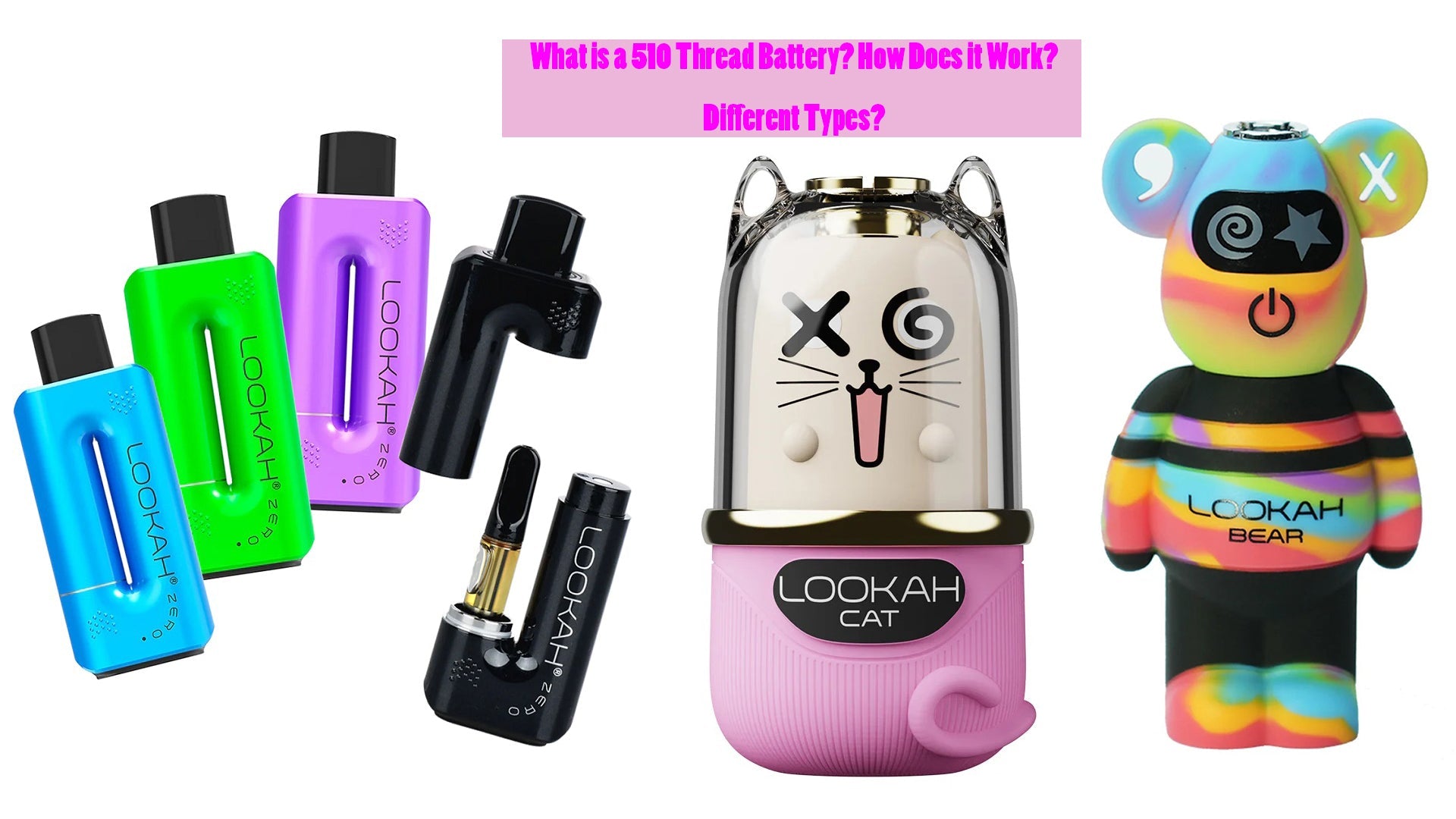 What is a 510 Thread Battery